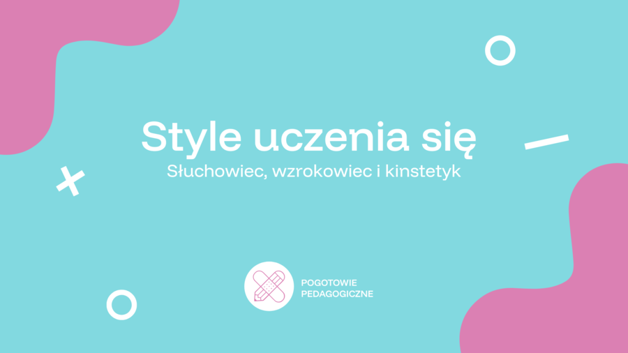 Style uczenia się- prezentacja + test