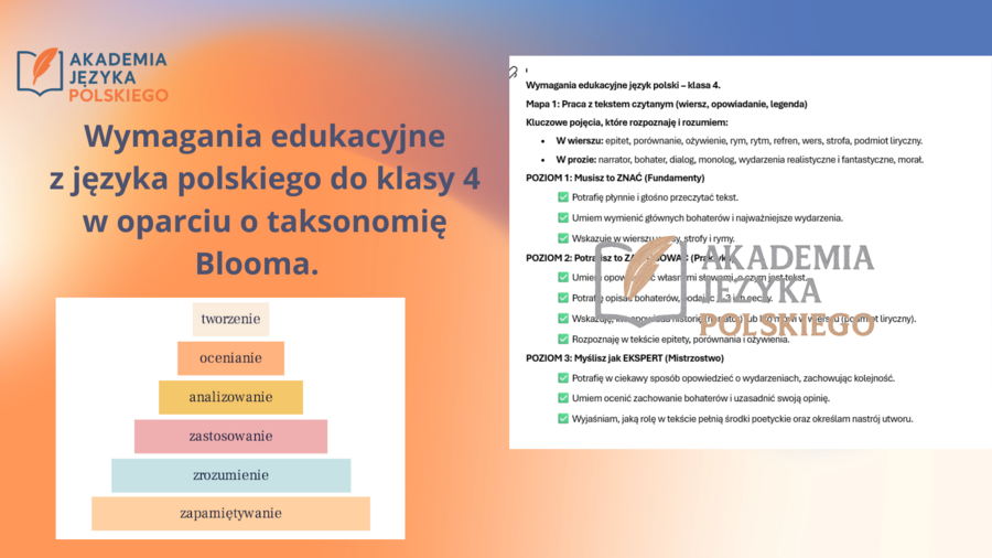 Wymagania edukacyjne język polski - klasa 4
