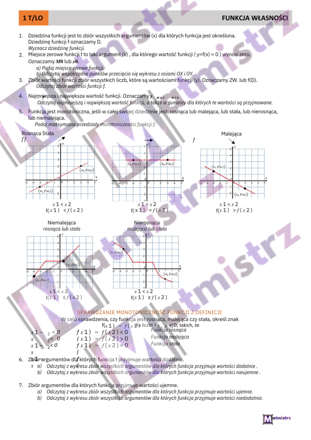 Funkcja dziedzina i zbiór wartości+30 wykresów różnych funkcji