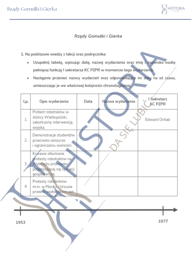 Karta pracy - Rządy Gomułki i Gierka