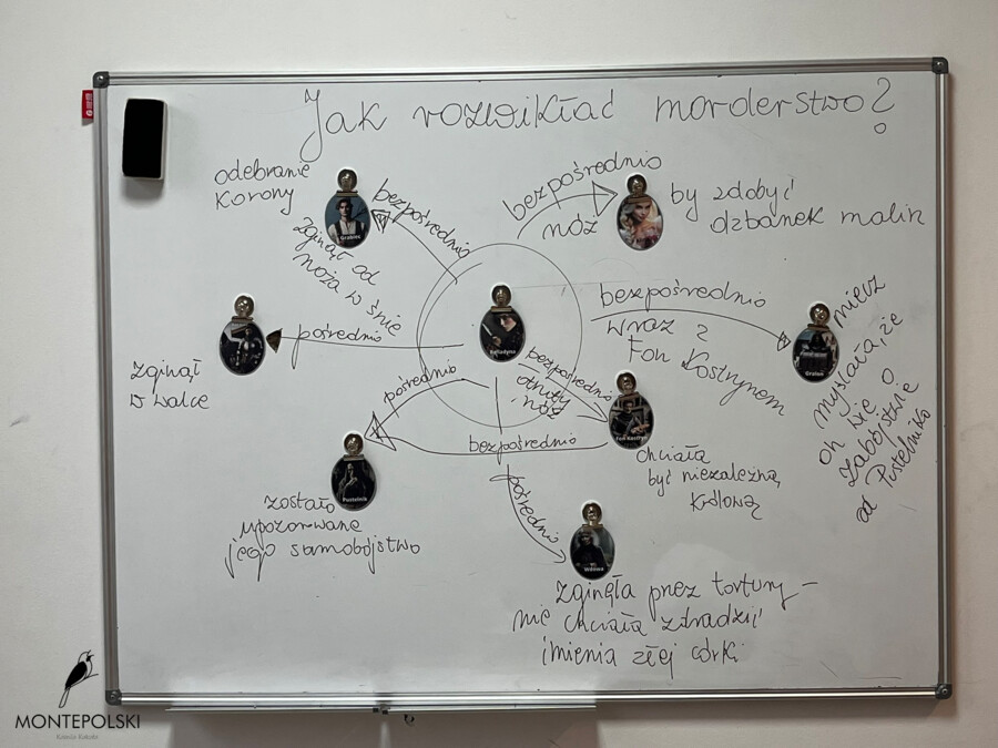 "Balladyna" gra czółko