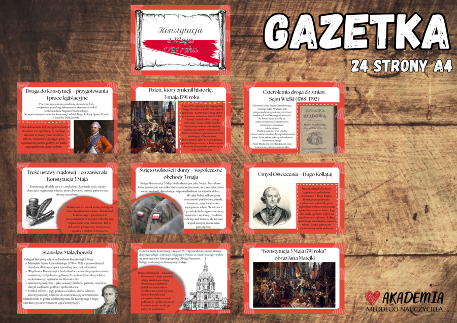KONSTYTUCJA 3 MAJA - GAZETKA