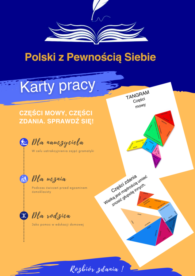 Tangram gramatyczny. Części mowy i części zdania
