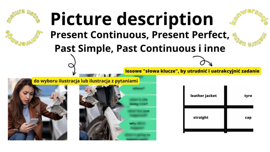 Opis obrazka wymuszający użycie wielu konstrukcji gramatycznych (Present Perfect, Past Simple/Continuous, be going to etc.); matura ustna, konwersacje