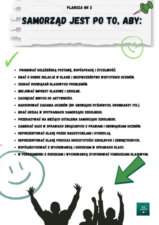 WYBIERAMY KLASOWY SAMORZĄD-INTEGRACJA, ODPOWIEDZIALNOŚĆ, ZABAWA. SCENARIUSZ CYKLU ZAJĘĆ WYCHOWAWCZYCH DLA KLAS 4-8 .