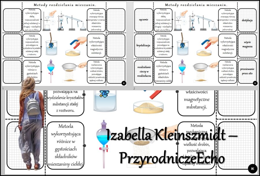 Notatka okienkowa/stacja zadaniowe/notatka/notatka graficzna/karta pracy/sketchnotka „Metody rozdzielania mieszanin”, „Sporządzanie i rozdzielanie mieszanin” w pdf. Chemia 7, dział „Substancje”. Materiał wykonany na podstawie podręcznika z wydawnictwa MA