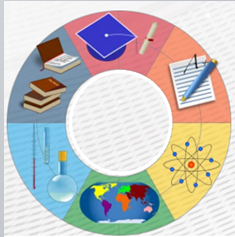 III cz. innowacji "AtoMy na orbicie NiW"