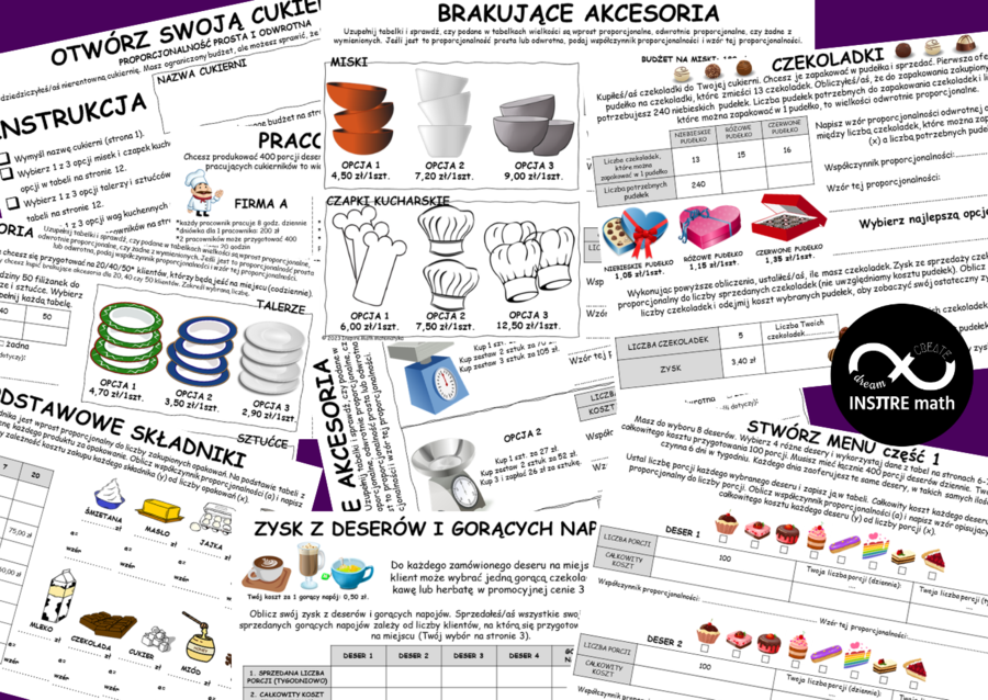 PROPORCJONALNOŚĆ PROSTA I ODWROTNA. Projekt matematyczny: OTWÓRZ SWOJĄ CUKIERNIĘ. Nauczanie Oparte na Projektach (PBL)
