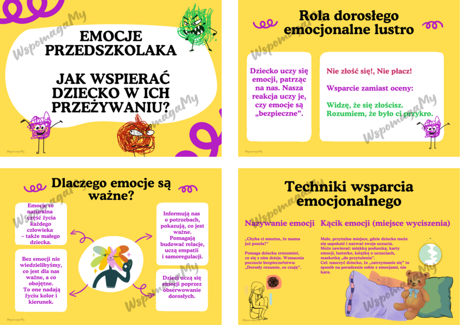 Gazetka psychologa przedszkolnego EMOCJE PRZEDSZKOLAKA