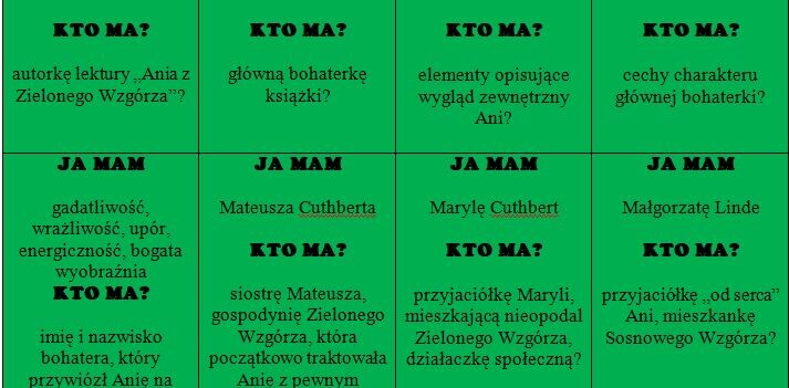 Ania z Zielonego Wzgórza. Ja mam, kto ma?