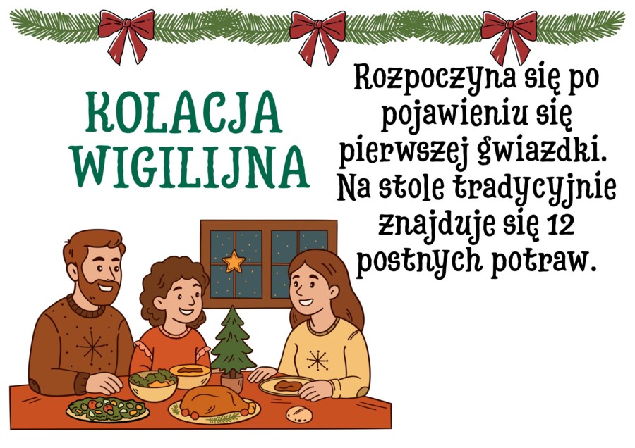 TRADYCJE BOŻONARODZENIOWE - zestaw materiałów