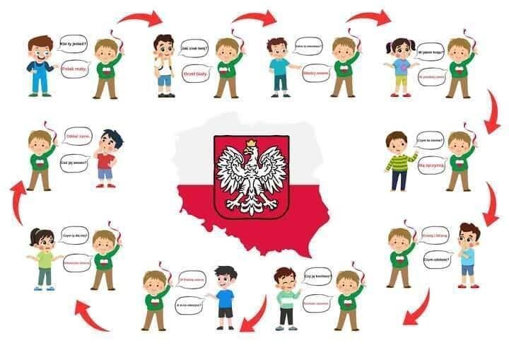 Gazetka "Kto ty jesteś?"