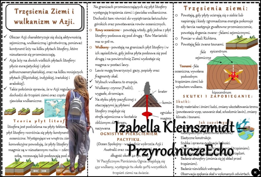 Książeczka/sketchnotka/notatka/wklejka/ściąga dla ucznia i przypomnienie dla nauczyciela/edukacja domowa. Temat „Wulkanizm i trzęsienia ziemi w Azji” w pdf. Geografia 8, dział „Azja”. Materiał wykonany na podstawie podręcznika z wydawnictwa Nowa Era – no