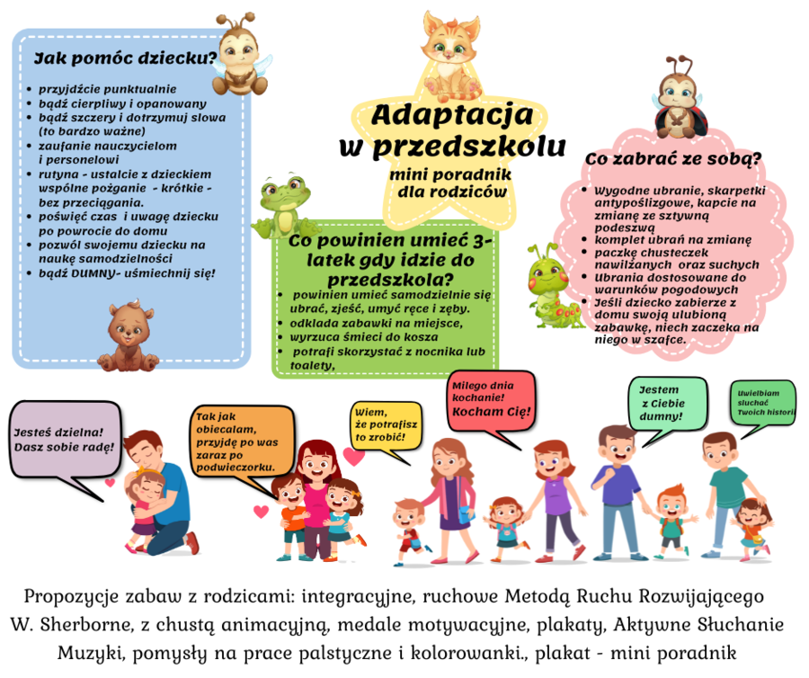 Zajęcia adaptacyjne - rozpoczęcie przedszkola