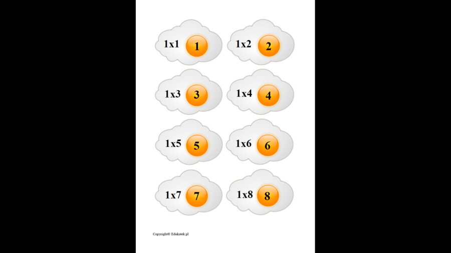 Zestaw gier i zabaw na cały rok - tabliczka mnożenia i dzielenia