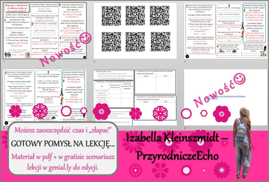Pomysł na lekcję/karta pracy/stacje zadaniowe/ notatki/ materiał do lekcji do tematu „Migracje a zaludnienie i struktura wieku na obszarach wiejskich” w pdf. W gratisie niekomercyjny scenariusz lekcji/pomysł na lekcję w programie genial.ly do edycji. Geo