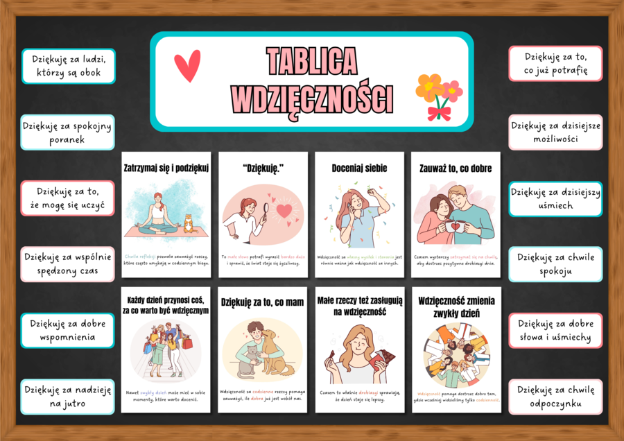 TABLICA WDZIĘCZNOŚCI - zestaw materiałów