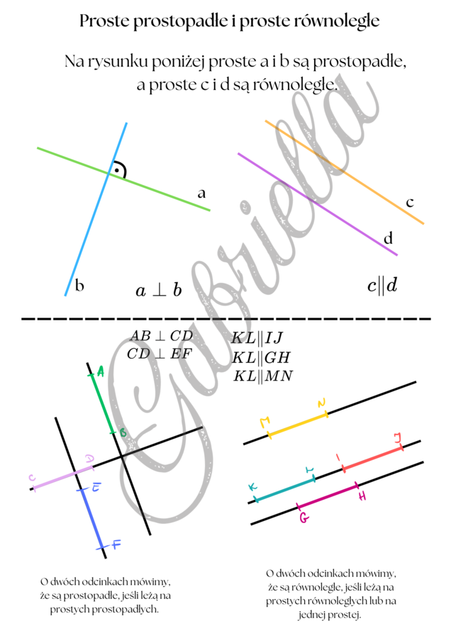 Wklejka klasa 5. Temat: Proste równoległe i proste prostopadłe.