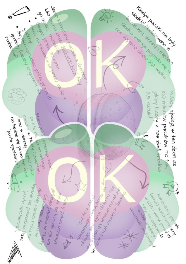 Tłusty Czwartek – karty pracy, zabawa