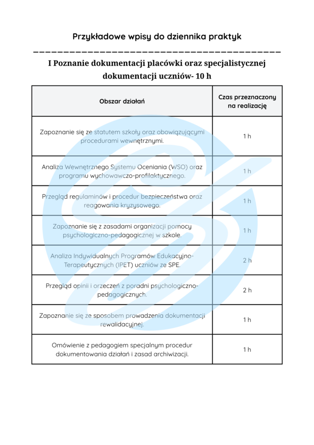 120 h Dziennik praktyk pedagoga specjalnego – przykładowe wpisy do szkoły średniej