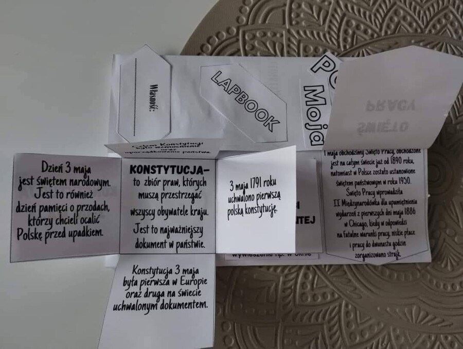 Lapbook - ŚWIĘTA MAJOWE