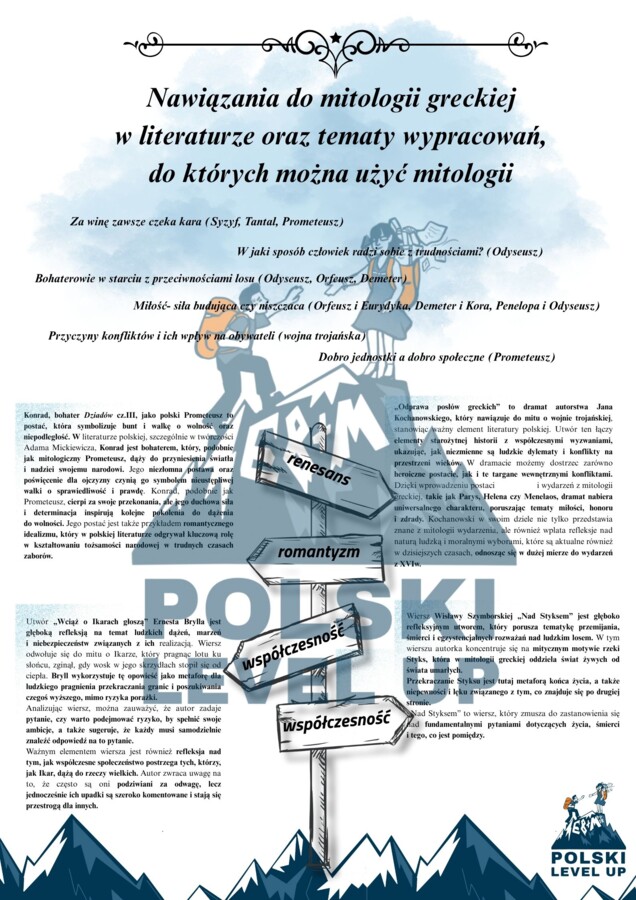 Mitologia grecka_Polski Level Up (pakiet 18 kart)