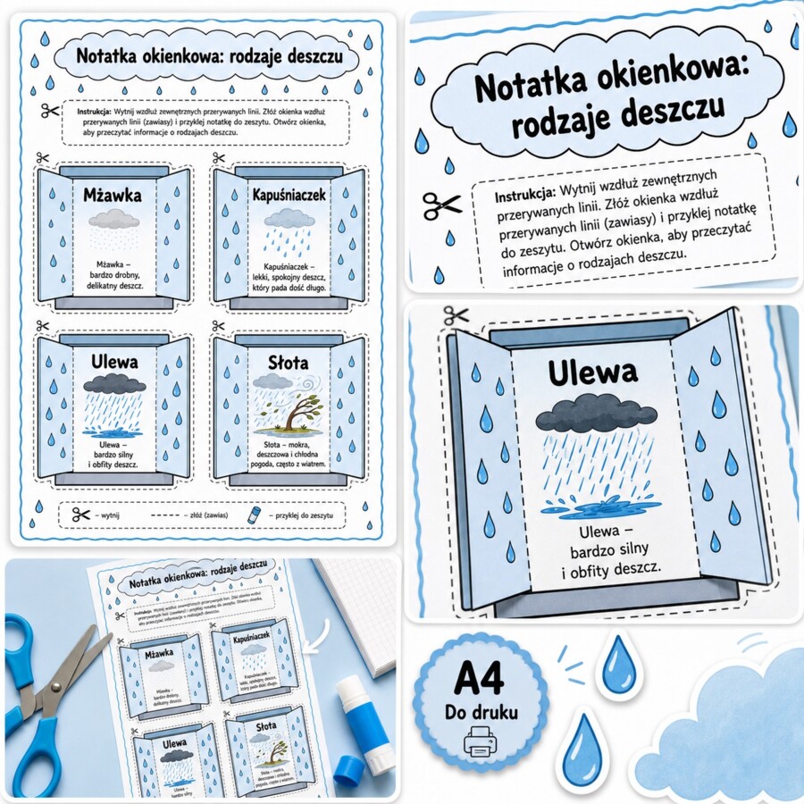 Notatka okienkowa. Rodzaje deszczu