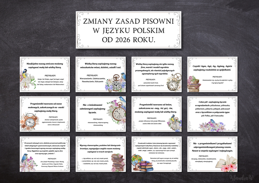 Zmiany zasad pisowni w języku polskim od 2026 roku - gazetka szkolna (plik PDF do druku)