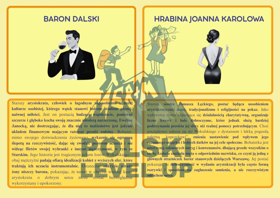 Fiszki z 46 postaciami z "Lalki"_Polski Level Up