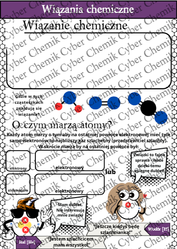 Karty pracy- Klasa 7. Chemia – Podział wiązań i wpływ na właściwości