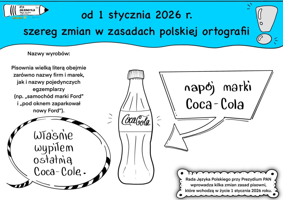 Nowe zasady ortograficzne od 2026 roku – kalendarz adwentowy + infografiki