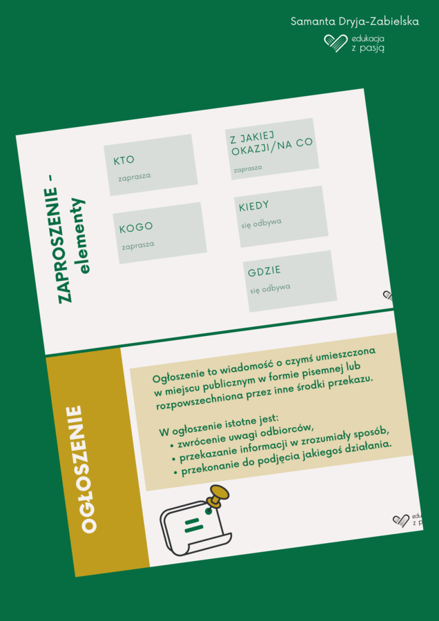 Zaproszenie i ogłoszenie. Prezentacja