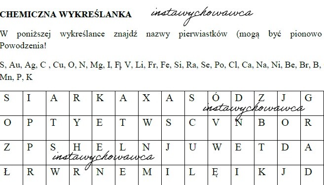 Chemiczna wykreślanka z symbolami pierwiastków