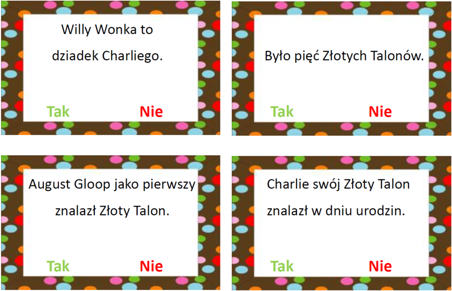 "Charlie i fabryka czekolady" TAK czy NIE