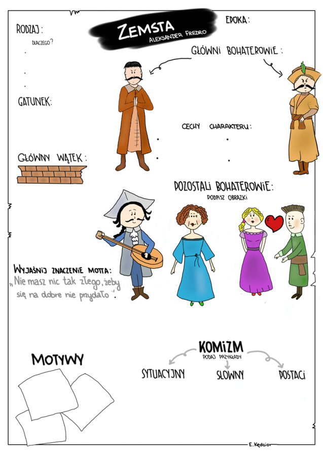 Lektury w skrócie (klasa 7)