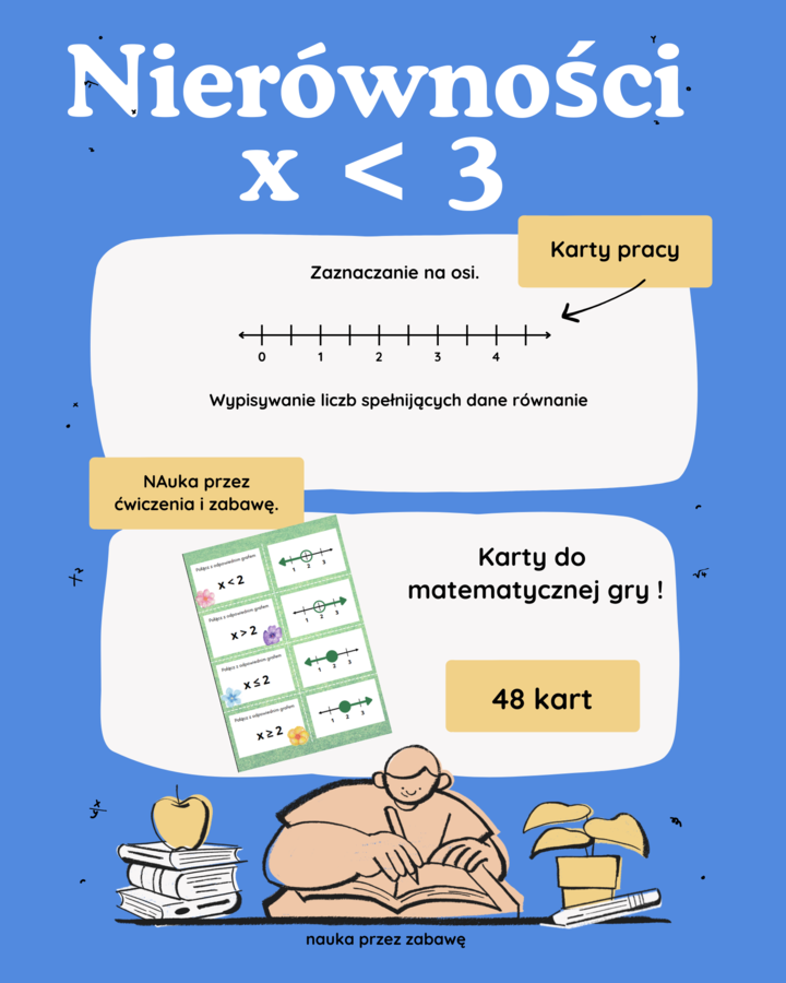 ✨📘 Nierówności – gra matematyczna 📘✨