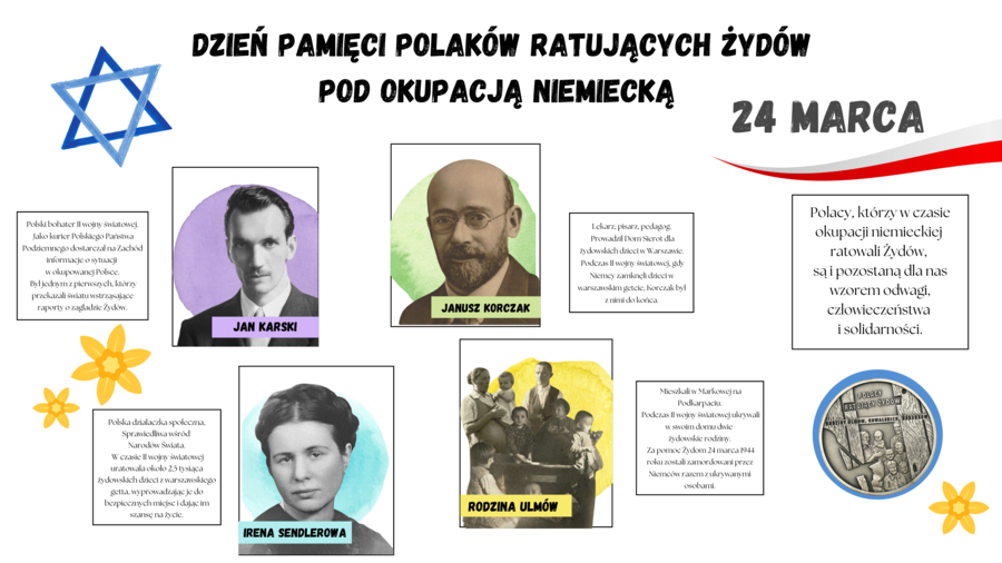 Gazetka/ozdoba szkolna na Dzień Pamięci Polaków ratujących Żydów pod okupacją niemiecką / możliwość własnej aranżacji