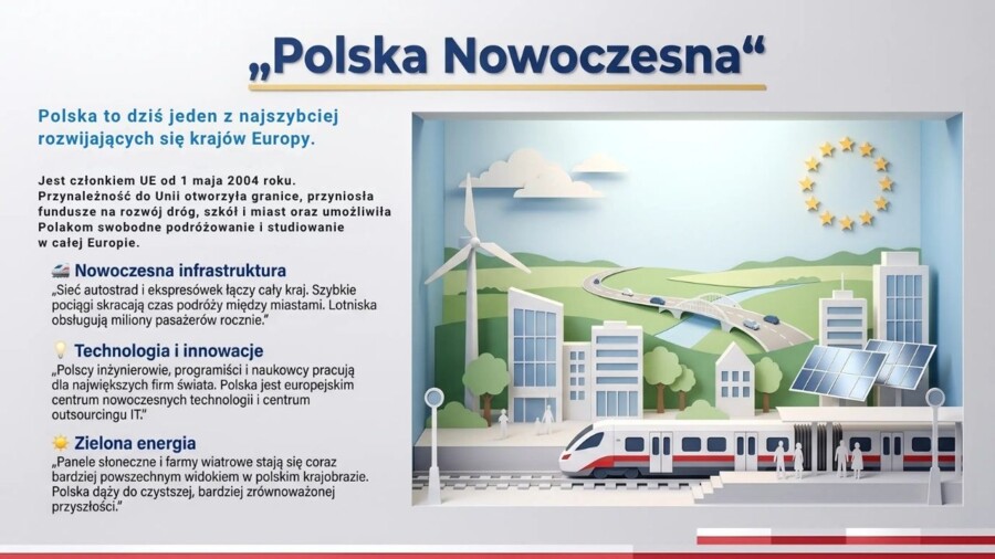Polska, moja ojczyzna – prezentacja edukacyjna / gazetka szkolna (20 plansz)