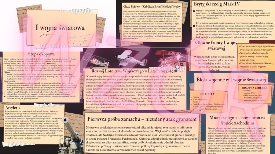 I wojna światowa - Prezentacja