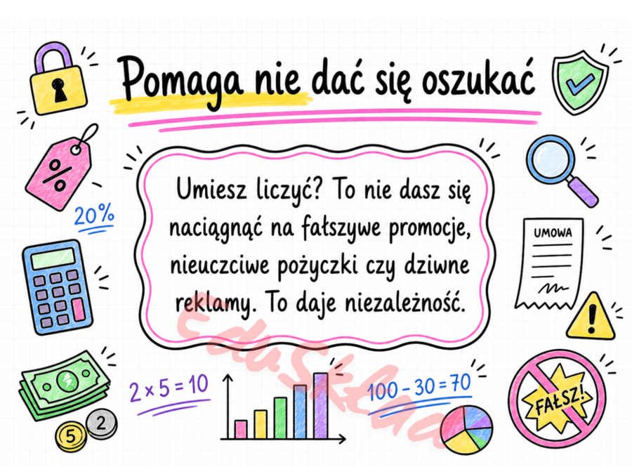 A po co mi ta matma? – gazetka ścienna, która pokazuje matematykę z zupełnie innej strony 🧠📊🧩