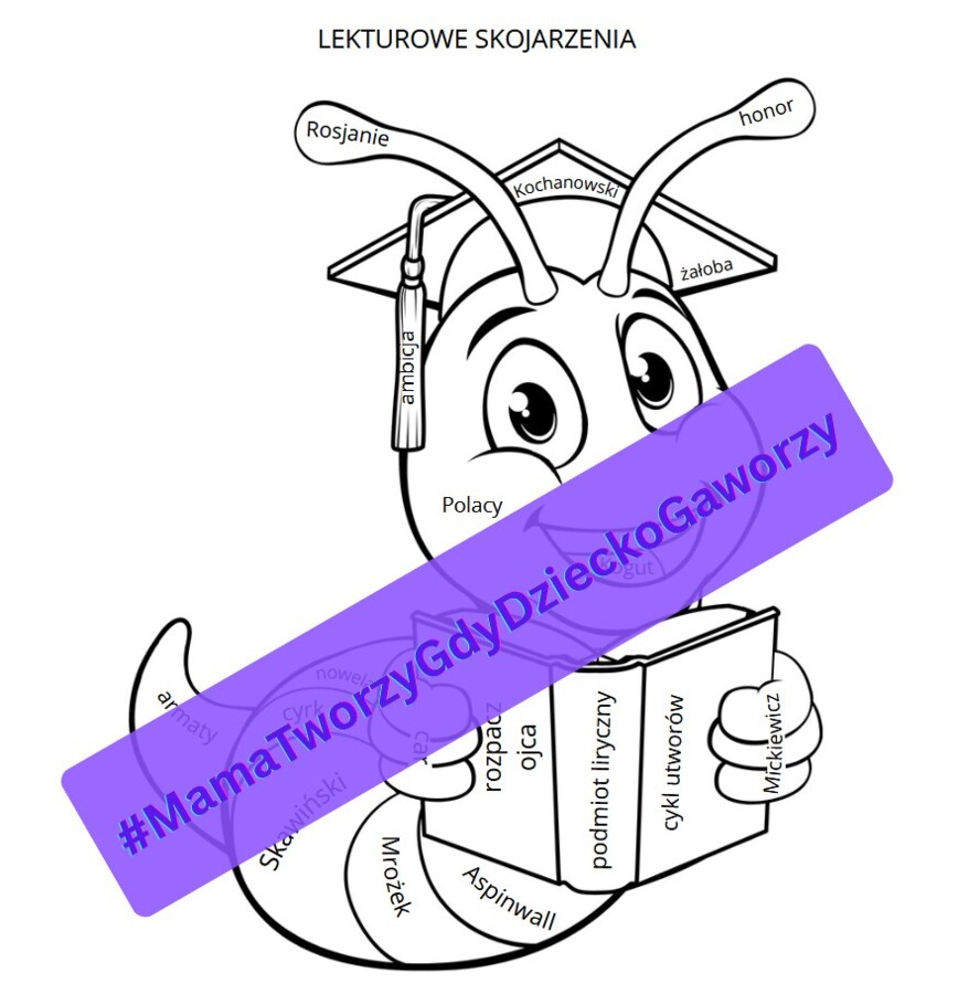 Jaka to lektura? Lekturowe skojarzenia