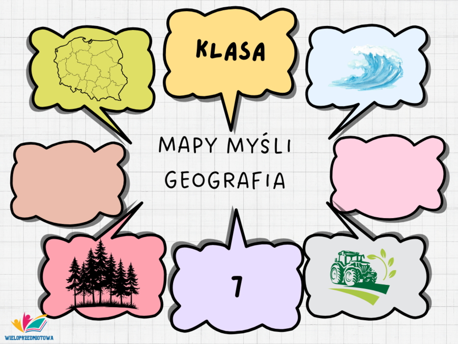 MAPY MYŚLI - GEOGRAFIA - KLASA 7- 55 TEMATÓW - 110 STRON