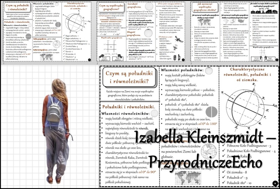 Książeczka/sketchnotka/notatka/wklejka/ściąga dla ucznia i przypomnienie dla nauczyciela/edukacja domowa. Temat „Czym są południki i równoleżniki?”, „Czym są współrzędne geograficzne?” w pdf. Geografia 6, dział „Współrzędne geograficzne”. Materiał wykona