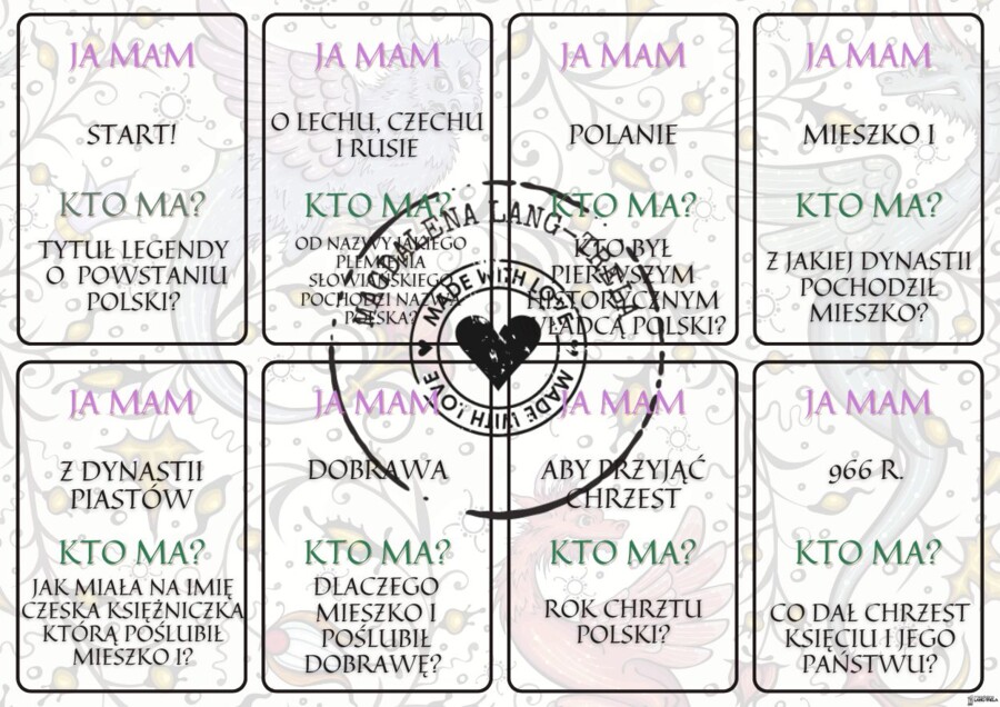 Ja mam.. Kto ma… Powtórka wiadomości Od Piastów do Jagiellonów, klasa IV