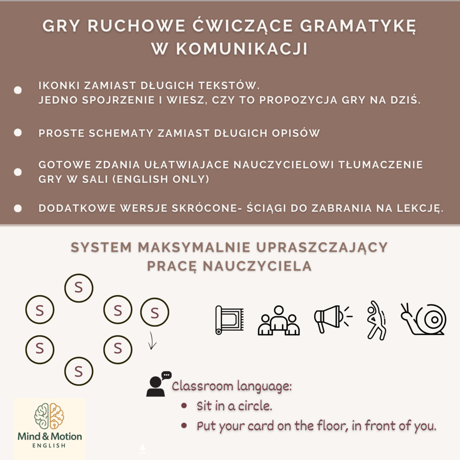 Past Simple - gry i materiały do mówienia (klasy 3-6)