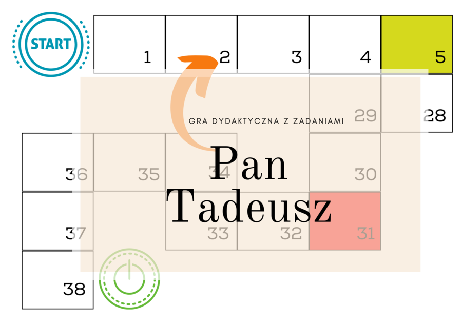 Zestaw "Pan Tadeusz" - lapbook, gra planszowa, autorskie rysunki postaci