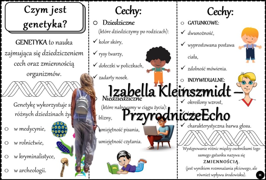 Sketchnotka/notatka/książeczka/wklejka/ściąga dla ucznia i przypomnienie dla nauczyciela/edukacja domowa. Temat „Czym jest genetyka?” w pdf. Biologia 8 dział „Genetyka”. Materiał wykonany na podstawie podręcznika z wydawnictwa Nowa Era – nowość 2024/2025
