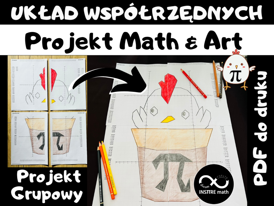 Projekt grupowy. Układ współrzędnych (zaznaczanie punktów) – ukryty obrazek. Matematyczny Dzień Liczby Pi. Liczba Pi, Dzień Matematyki, 14 Marca.