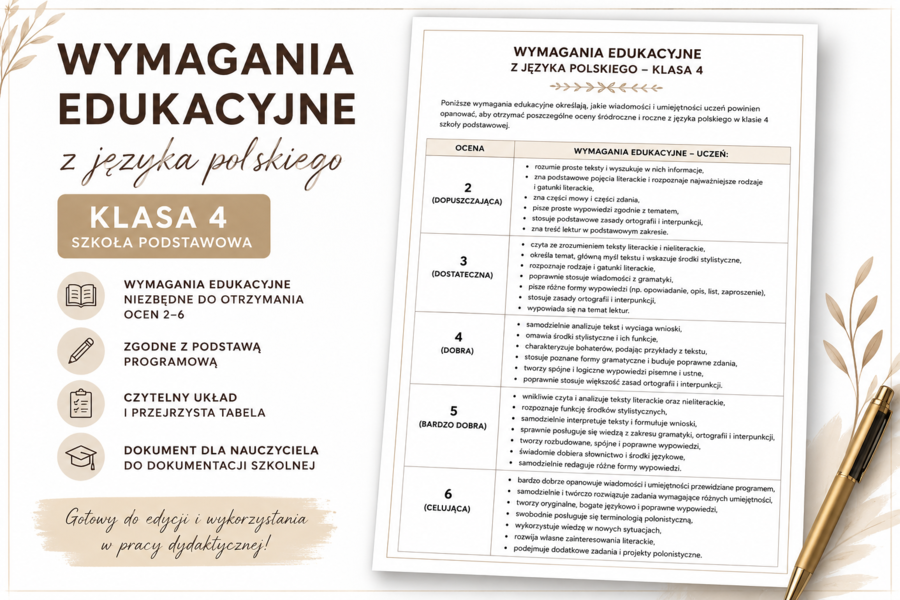 Dokumentacja nauczyciela