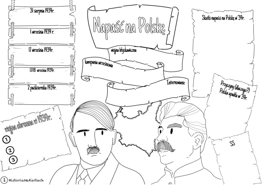 Historia na Kartach - zestaw 42 kart pracy z historii dla klasy VIII szkoły podstawowej